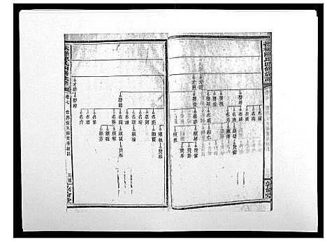 [陈]扶槎陈氏四修族谱_35卷首末各1卷 (湖南) 扶槎陈氏四修家谱_五.pdf