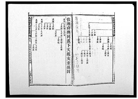 [陈]扶槎陈氏四修族谱_35卷首末各1卷 (湖南) 扶槎陈氏四修家谱_六.pdf