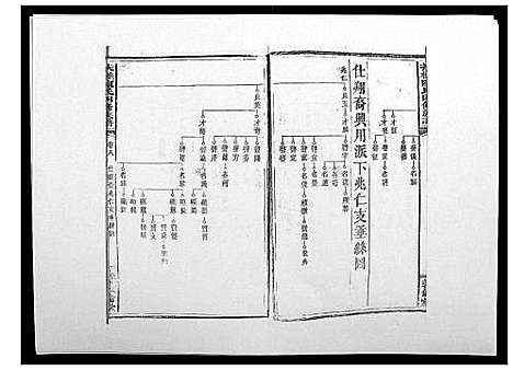 [陈]扶槎陈氏四修族谱_35卷首末各1卷 (湖南) 扶槎陈氏四修家谱_六.pdf