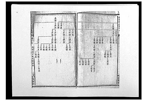 [陈]扶槎陈氏四修族谱_35卷首末各1卷 (湖南) 扶槎陈氏四修家谱_七.pdf