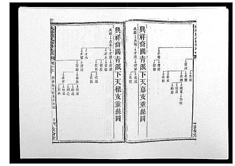 [陈]扶槎陈氏四修族谱_35卷首末各1卷 (湖南) 扶槎陈氏四修家谱_七.pdf