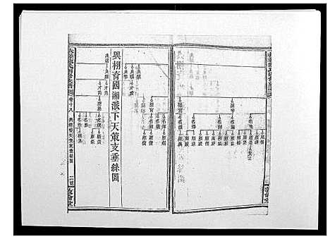 [陈]扶槎陈氏四修族谱_35卷首末各1卷 (湖南) 扶槎陈氏四修家谱_九.pdf