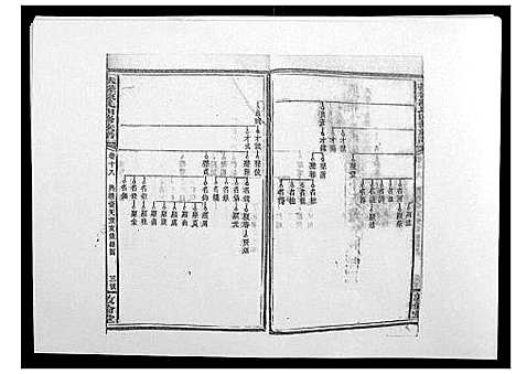 [陈]扶槎陈氏四修族谱_35卷首末各1卷 (湖南) 扶槎陈氏四修家谱_九.pdf