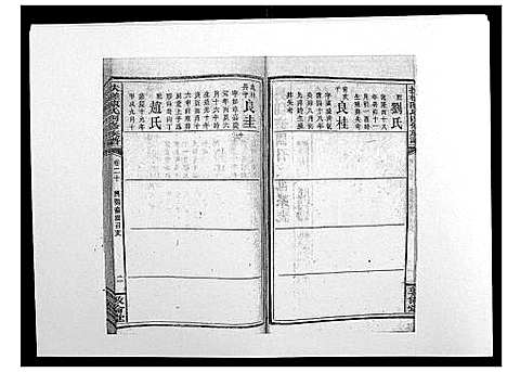 [陈]扶槎陈氏四修族谱_35卷首末各1卷 (湖南) 扶槎陈氏四修家谱_十一.pdf