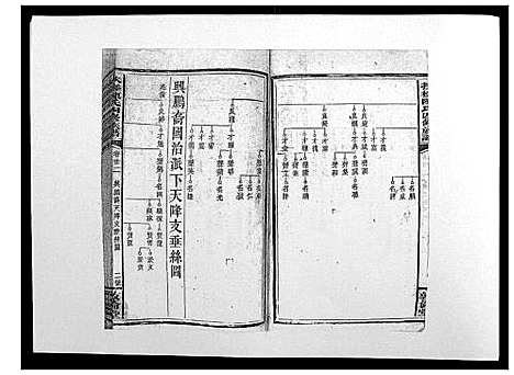 [陈]扶槎陈氏四修族谱_35卷首末各1卷 (湖南) 扶槎陈氏四修家谱_十二.pdf