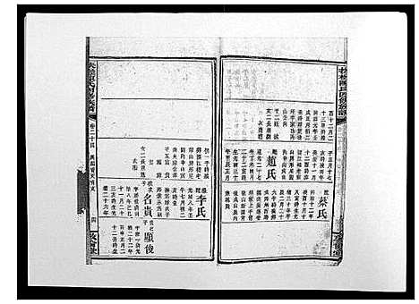 [陈]扶槎陈氏四修族谱_35卷首末各1卷 (湖南) 扶槎陈氏四修家谱_十三.pdf