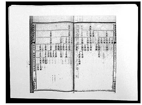 [陈]扶槎陈氏四修族谱_35卷首末各1卷 (湖南) 扶槎陈氏四修家谱_十四.pdf