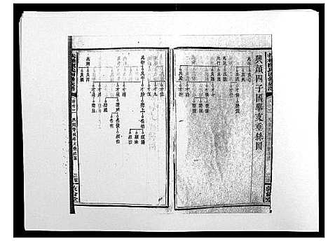 [陈]扶槎陈氏四修族谱_35卷首末各1卷 (湖南) 扶槎陈氏四修家谱_十六.pdf