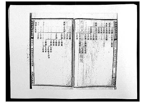 [陈]扶槎陈氏四修族谱_35卷首末各1卷 (湖南) 扶槎陈氏四修家谱_十六.pdf