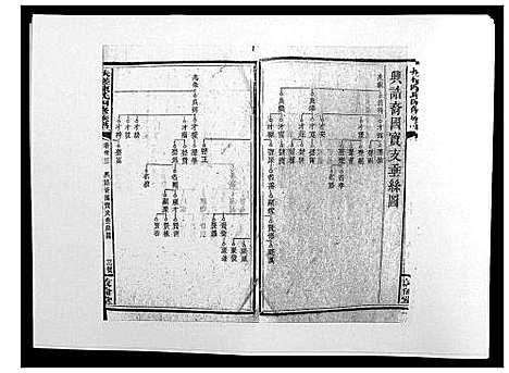 [陈]扶槎陈氏四修族谱_35卷首末各1卷 (湖南) 扶槎陈氏四修家谱_十七.pdf