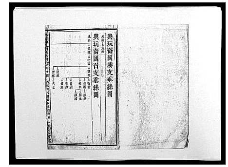 [陈]扶槎陈氏四修族谱_35卷首末各1卷 (湖南) 扶槎陈氏四修家谱_十八.pdf