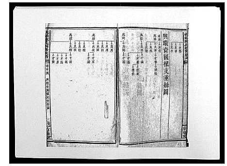 [陈]扶槎陈氏四修族谱_35卷首末各1卷 (湖南) 扶槎陈氏四修家谱_十八.pdf