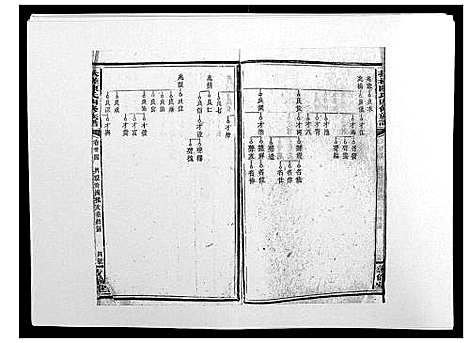 [陈]扶槎陈氏四修族谱_35卷首末各1卷 (湖南) 扶槎陈氏四修家谱_十八.pdf