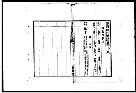 [陈]汾西陈氏世谱_42卷首1卷 (湖南) 汾西陈氏世谱_二.pdf