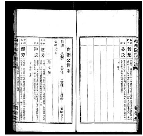 [陈]汾西陈氏世谱_51卷首1卷 (湖南) 汾西陈氏世谱_二.pdf