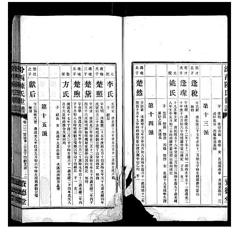 [陈]汾西陈氏世谱_51卷首1卷 (湖南) 汾西陈氏世谱_六.pdf