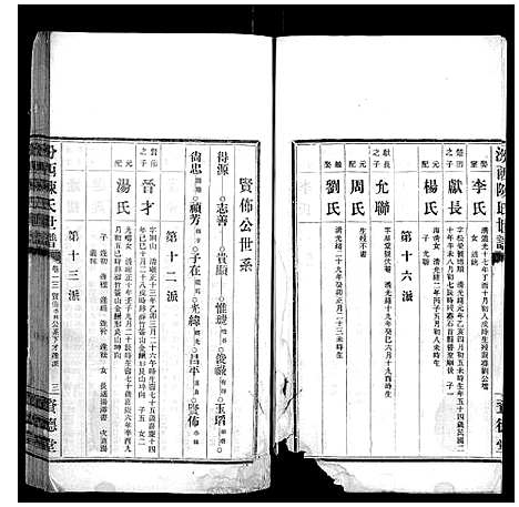 [陈]汾西陈氏世谱_51卷首1卷 (湖南) 汾西陈氏世谱_六.pdf