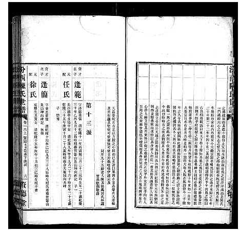 [陈]汾西陈氏世谱_51卷首1卷 (湖南) 汾西陈氏世谱_七.pdf