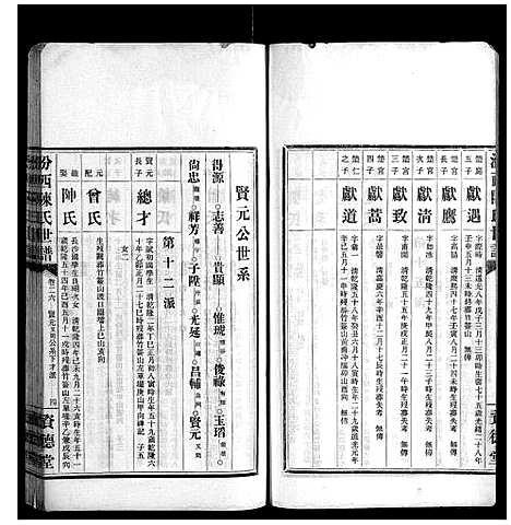 [陈]汾西陈氏世谱_51卷首1卷 (湖南) 汾西陈氏世谱_十一.pdf