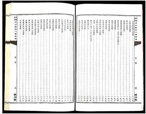 [陈]湖南益阳方山陈氏八修族谱_23卷首1卷-Hu Nan Yi Yang Fang Shan Chen Shi Ba Xiu_湖南益阳方山陈氏八修族谱 (湖南) 湖南益阳方山陈氏八修家谱_二.pdf