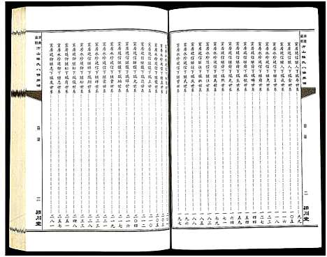 [陈]湖南益阳方山陈氏八修族谱_23卷首1卷-Hu Nan Yi Yang Fang Shan Chen Shi Ba Xiu_湖南益阳方山陈氏八修族谱 (湖南) 湖南益阳方山陈氏八修家谱_五.pdf