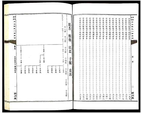 [陈]湖南益阳方山陈氏八修族谱_23卷首1卷-Hu Nan Yi Yang Fang Shan Chen Shi Ba Xiu_湖南益阳方山陈氏八修族谱 (湖南) 湖南益阳方山陈氏八修家谱_十.pdf