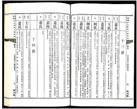 [陈]湖南益阳方山陈氏八修族谱_23卷首1卷-Hu Nan Yi Yang Fang Shan Chen Shi Ba Xiu_湖南益阳方山陈氏八修族谱 (湖南) 湖南益阳方山陈氏八修家谱_十.pdf