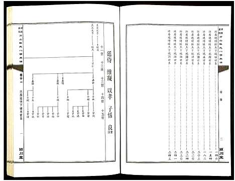 [陈]湖南益阳方山陈氏八修族谱_23卷首1卷-Hu Nan Yi Yang Fang Shan Chen Shi Ba Xiu_湖南益阳方山陈氏八修族谱 (湖南) 湖南益阳方山陈氏八修家谱_十二.pdf