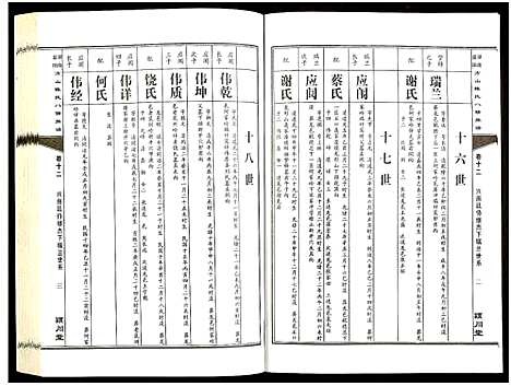 [陈]湖南益阳方山陈氏八修族谱_23卷首1卷-Hu Nan Yi Yang Fang Shan Chen Shi Ba Xiu_湖南益阳方山陈氏八修族谱 (湖南) 湖南益阳方山陈氏八修家谱_十三.pdf