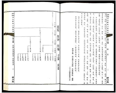 [陈]湖南益阳方山陈氏八修族谱_23卷首1卷-Hu Nan Yi Yang Fang Shan Chen Shi Ba Xiu_湖南益阳方山陈氏八修族谱 (湖南) 湖南益阳方山陈氏八修家谱_十五.pdf