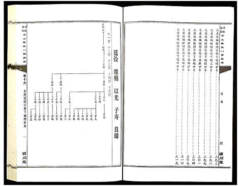 [陈]湖南益阳方山陈氏八修族谱_23卷首1卷-Hu Nan Yi Yang Fang Shan Chen Shi Ba Xiu_湖南益阳方山陈氏八修族谱 (湖南) 湖南益阳方山陈氏八修家谱_十七.pdf