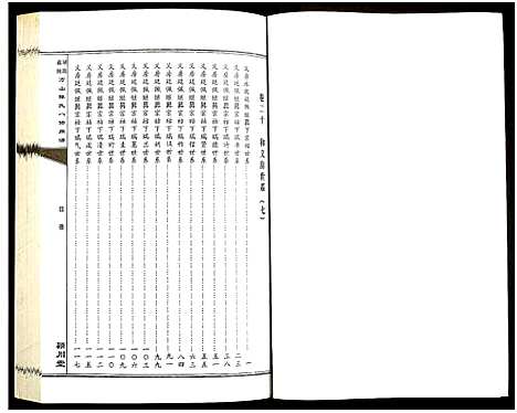 [陈]湖南益阳方山陈氏八修族谱_23卷首1卷-Hu Nan Yi Yang Fang Shan Chen Shi Ba Xiu_湖南益阳方山陈氏八修族谱 (湖南) 湖南益阳方山陈氏八修家谱_二十一.pdf