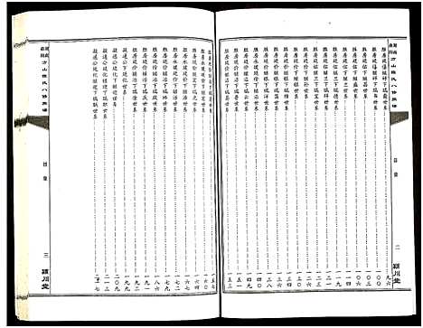 [陈]湖南益阳方山陈氏八修族谱_23卷首1卷-Hu Nan Yi Yang Fang Shan Chen Shi Ba Xiu_湖南益阳方山陈氏八修族谱 (湖南) 湖南益阳方山陈氏八修家谱_二十四.pdf