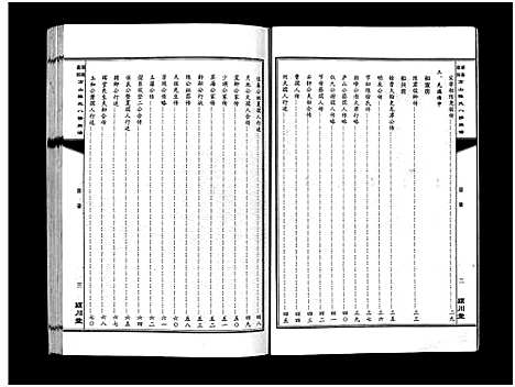 [陈]湖南益阳方山陈氏八修族谱_23卷首1卷-Hu Nan Yi Yang Fang Shan Chen Shi Ba Xiu_湖南益阳方山陈氏八修族谱 (湖南) 湖南益阳方山陈氏八修家谱_二十七.pdf