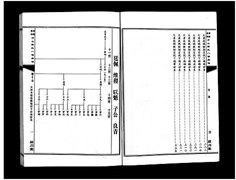 [陈]湖南益阳方山陈氏八修族谱_23卷首1卷-Hu Nan Yi Yang Fang Shan Chen Shi Ba Xiu_湖南益阳方山陈氏八修族谱 (湖南) 湖南益阳方山陈氏八修家谱_三十二.pdf