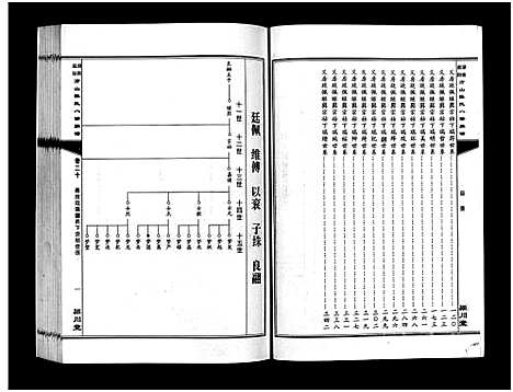 [陈]湖南益阳方山陈氏八修族谱_23卷首1卷-Hu Nan Yi Yang Fang Shan Chen Shi Ba Xiu_湖南益阳方山陈氏八修族谱 (湖南) 湖南益阳方山陈氏八修家谱_三十五.pdf