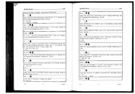 [陈]湘潭象嘴陈氏四修族谱_6卷首末各1卷 (湖南) 湘潭象嘴陈氏四修家谱_二.pdf