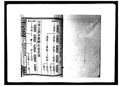 [陈]湘衡陈氏五修族谱_21卷首3卷 (湖南) 湘衡陈氏五修家谱_四.pdf