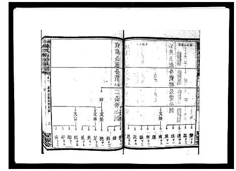 [陈]湘衡陈氏五修族谱_21卷首3卷 (湖南) 湘衡陈氏五修家谱_四.pdf