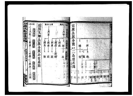 [陈]湘衡陈氏五修族谱_21卷首3卷 (湖南) 湘衡陈氏五修家谱_四.pdf