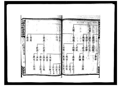 [陈]湘衡陈氏五修族谱_21卷首3卷 (湖南) 湘衡陈氏五修家谱_四.pdf