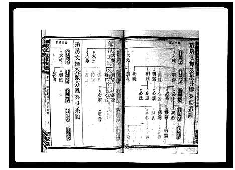 [陈]湘衡陈氏五修族谱_21卷首3卷 (湖南) 湘衡陈氏五修家谱_四.pdf