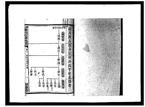 [陈]湘衡陈氏五修族谱_21卷首3卷 (湖南) 湘衡陈氏五修家谱_五.pdf