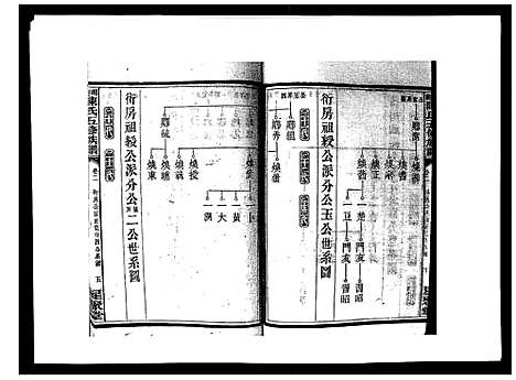 [陈]湘衡陈氏五修族谱_21卷首3卷 (湖南) 湘衡陈氏五修家谱_五.pdf