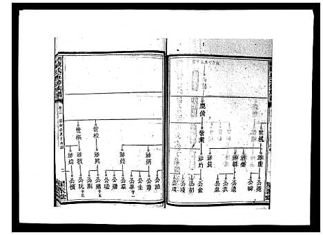 [陈]湘衡陈氏五修族谱_21卷首3卷 (湖南) 湘衡陈氏五修家谱_六.pdf