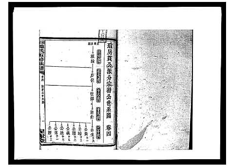 [陈]湘衡陈氏五修族谱_21卷首3卷 (湖南) 湘衡陈氏五修家谱_七.pdf