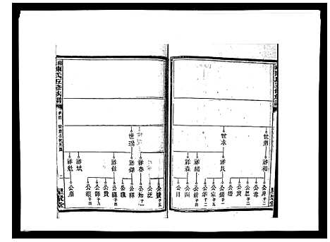 [陈]湘衡陈氏五修族谱_21卷首3卷 (湖南) 湘衡陈氏五修家谱_七.pdf