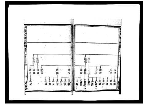 [陈]湘衡陈氏五修族谱_21卷首3卷 (湖南) 湘衡陈氏五修家谱_七.pdf