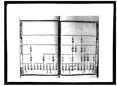 [陈]湘衡陈氏五修族谱_21卷首3卷 (湖南) 湘衡陈氏五修家谱_七.pdf