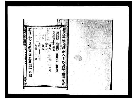 [陈]湘衡陈氏五修族谱_21卷首3卷 (湖南) 湘衡陈氏五修家谱_八.pdf